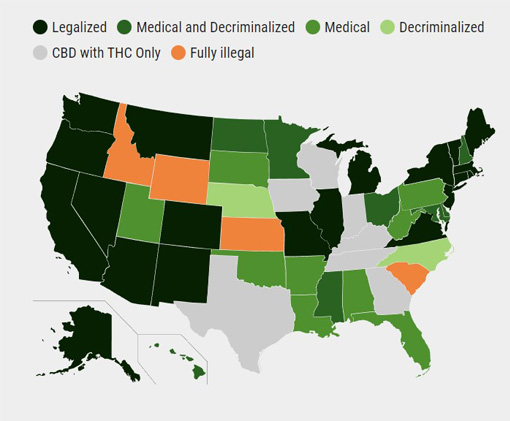 A map of legal states